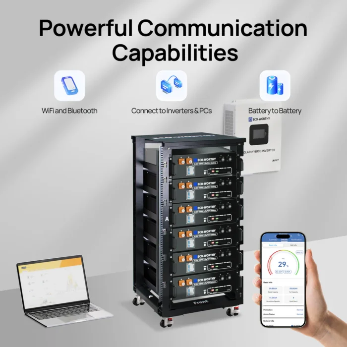 ECO-WORTHY Batería de litio LiFePO4 de 48 V 100 Ah con Bluetooth | UL1973 y UL9540A y CEC | Batería de rack de servidor de 5120 Wh para almacenamiento de energía solar, energía de respaldo en el hogar - Imagen 2